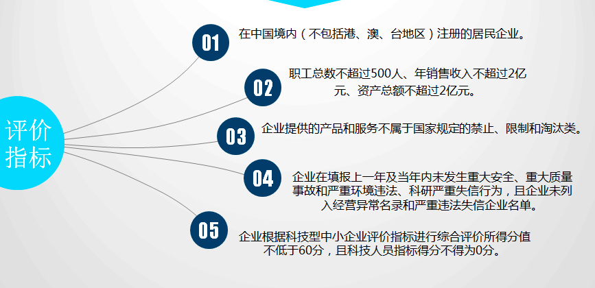 科技型中小企業.png